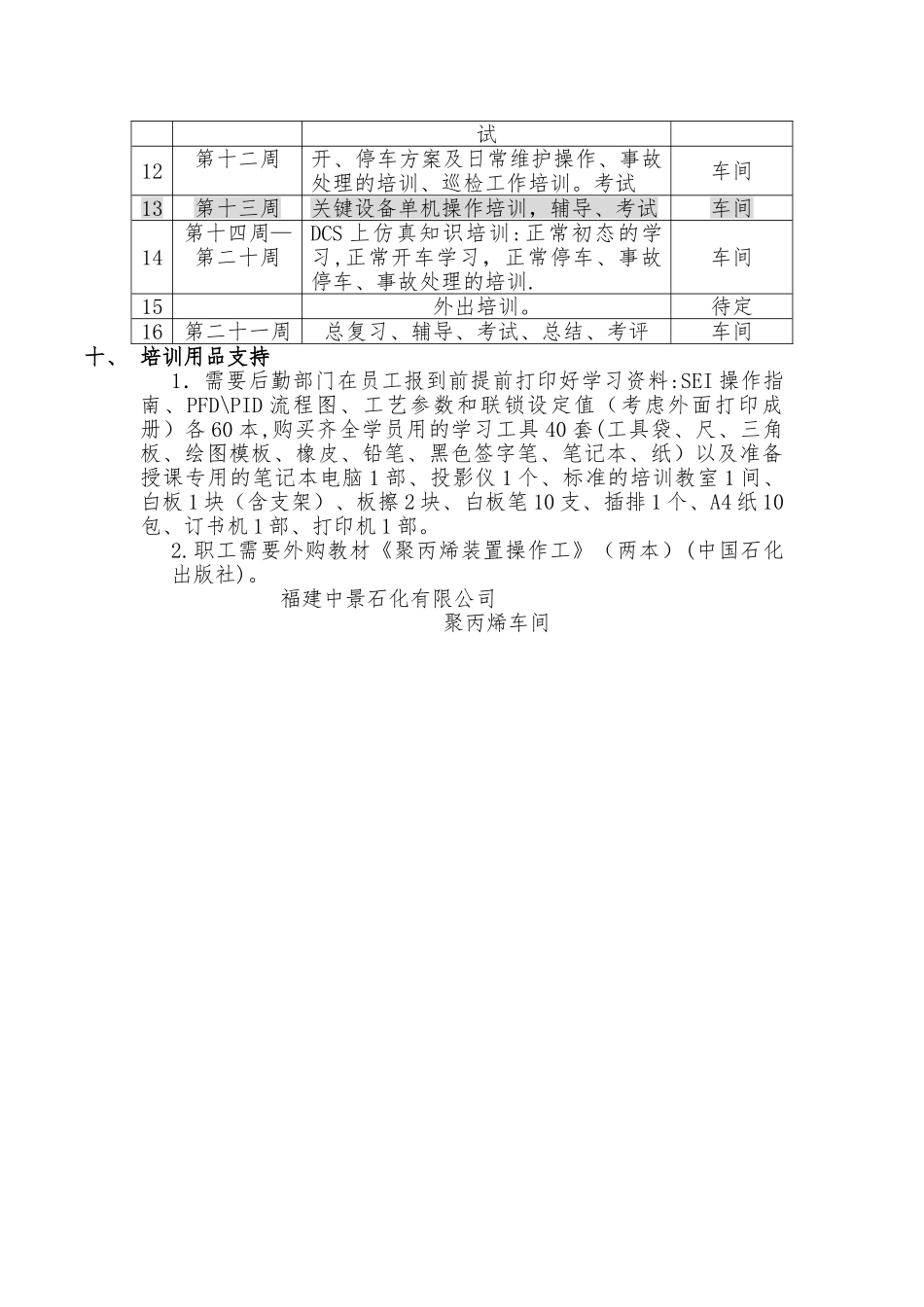 中景石化员工培训计划_第3页