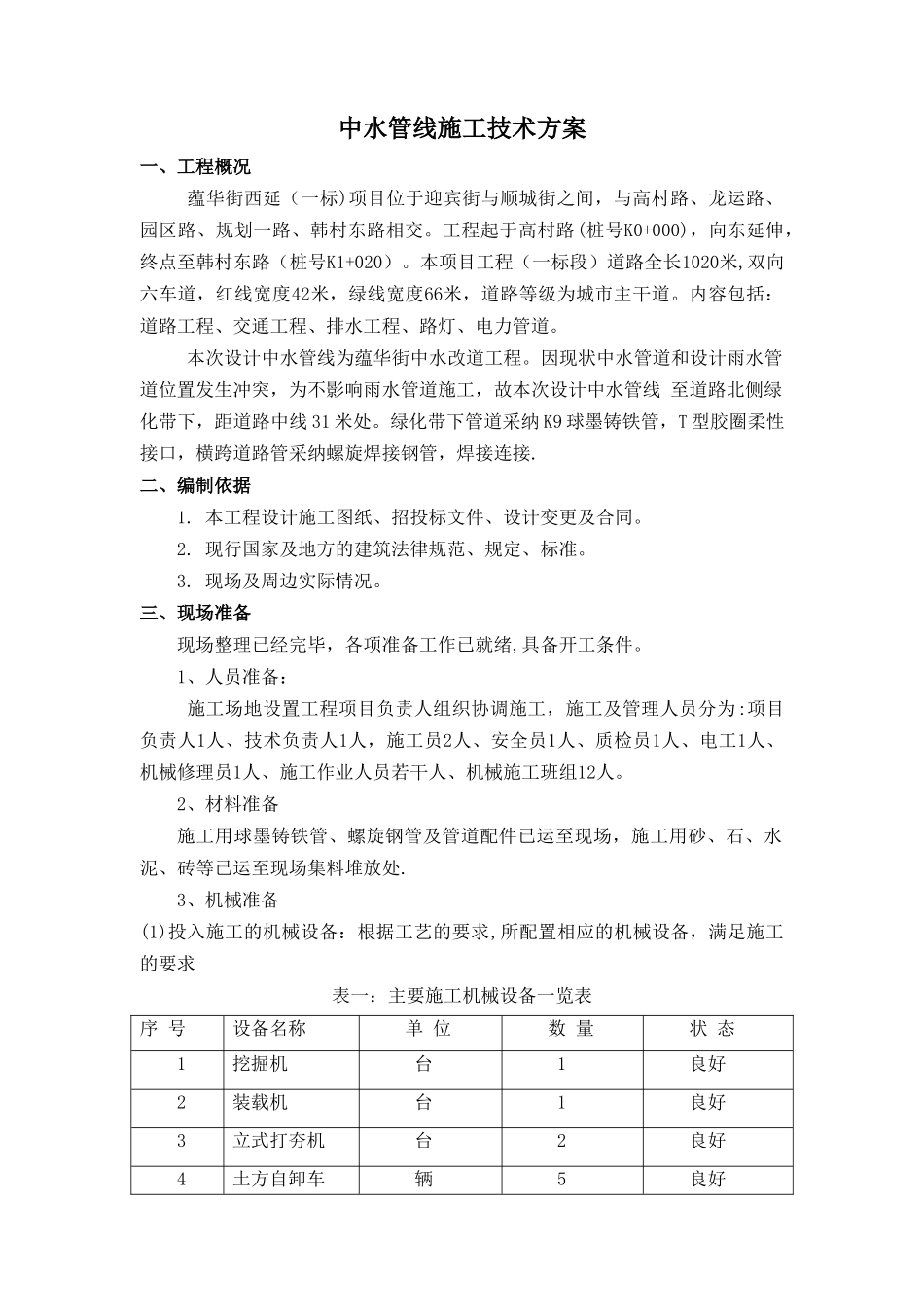 中水管线施工技术方案_第1页