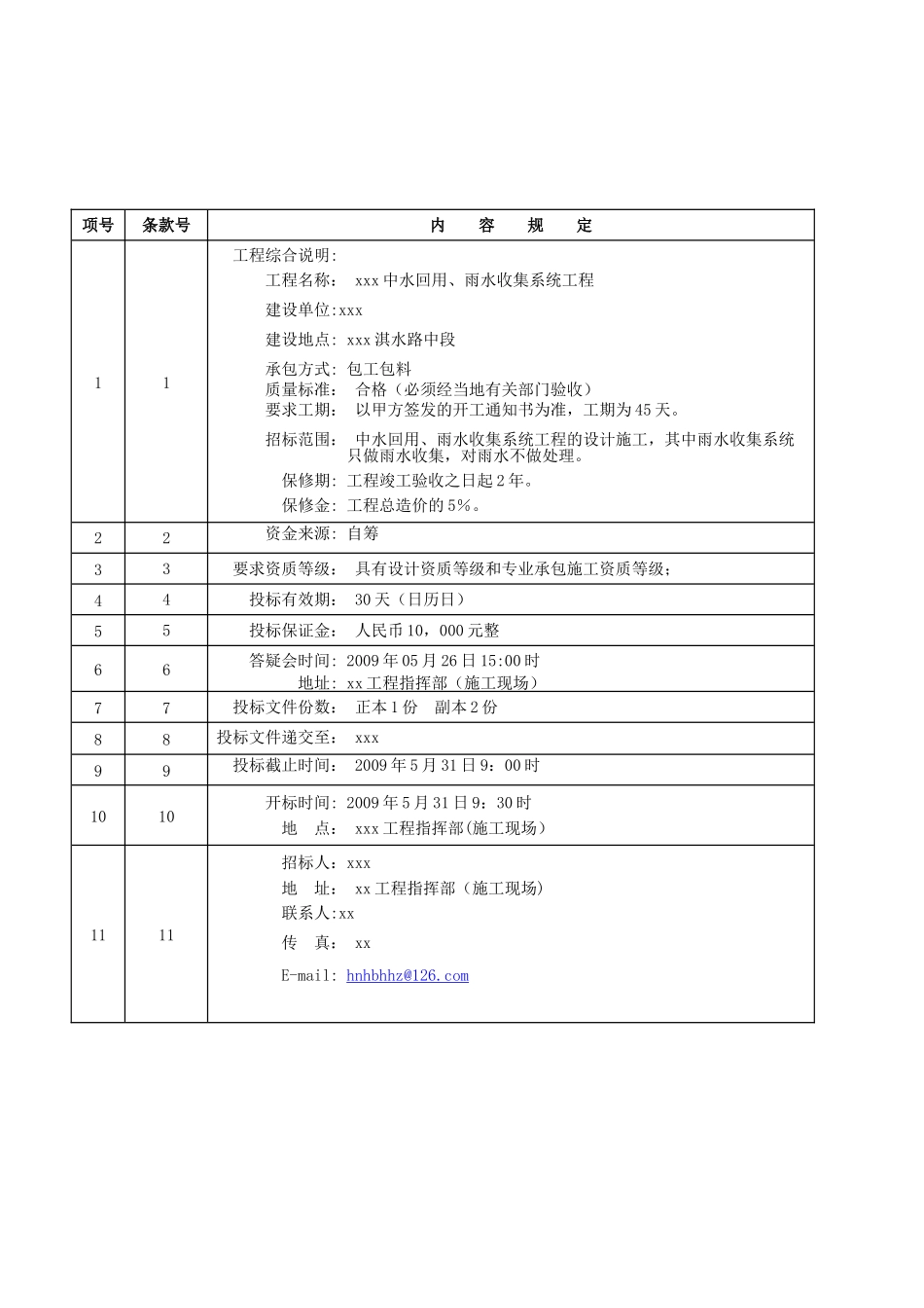 中水处理招标文件_第3页