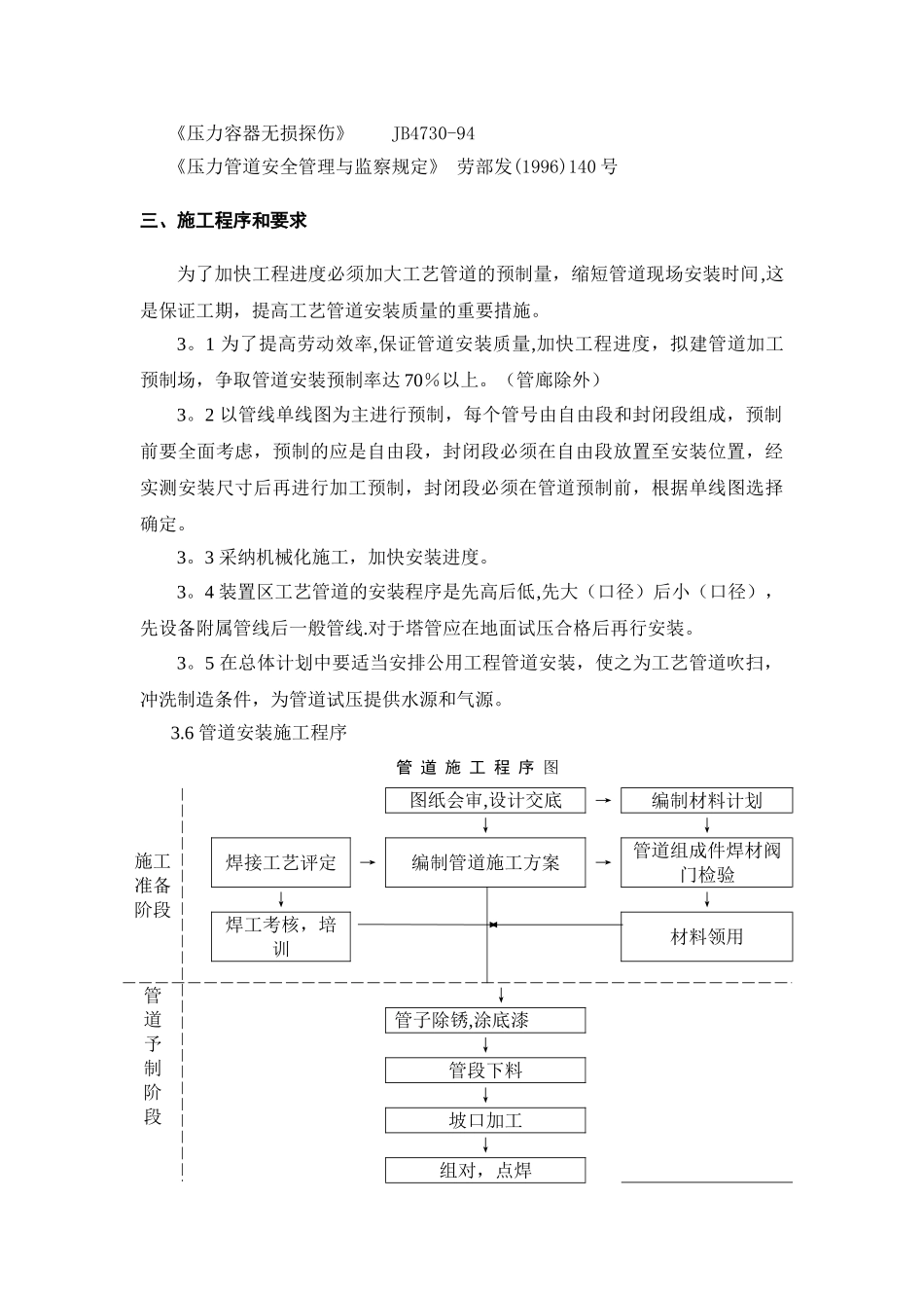 中海油项目管道安装施工方案_第3页