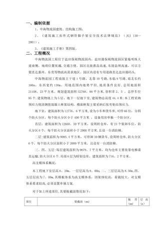 中海物流园高支模支撑架施工方案