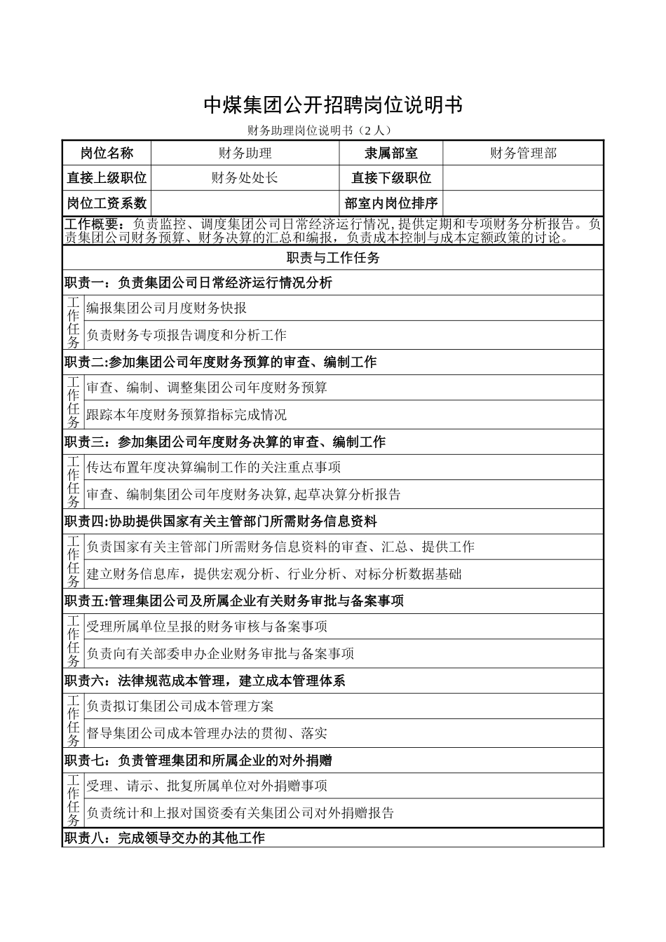 中煤集团公开招聘岗位说明书_第1页