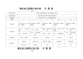 中班幼儿园周工作计划表