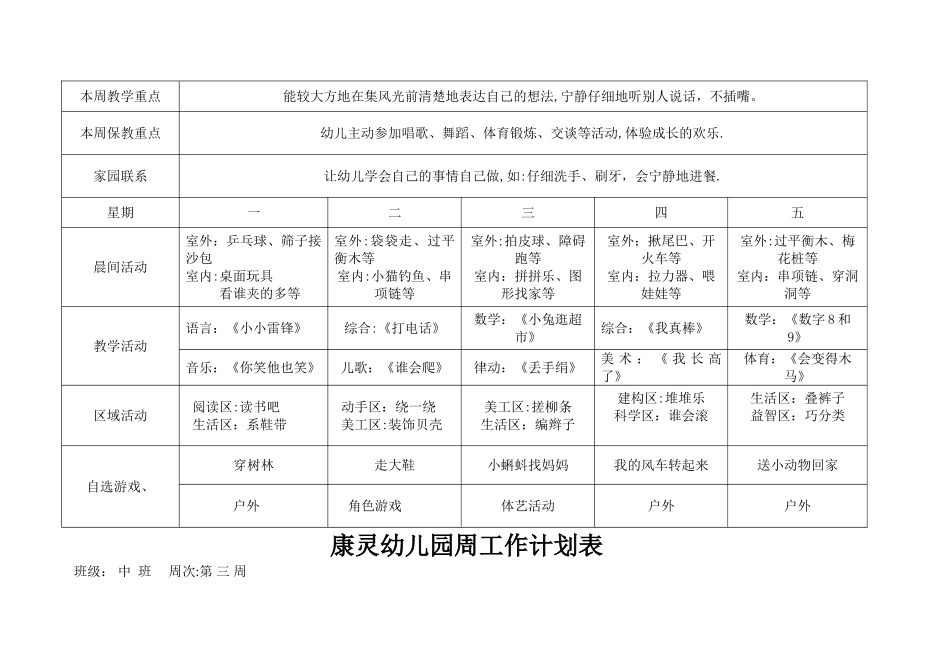 中班幼儿园春季周工作计划表_第2页