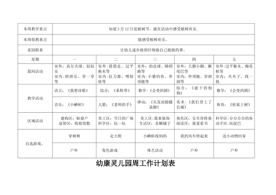 中班幼儿园春季周工作计划表_第3页