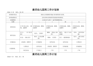 中班幼儿园春季周工作计划表