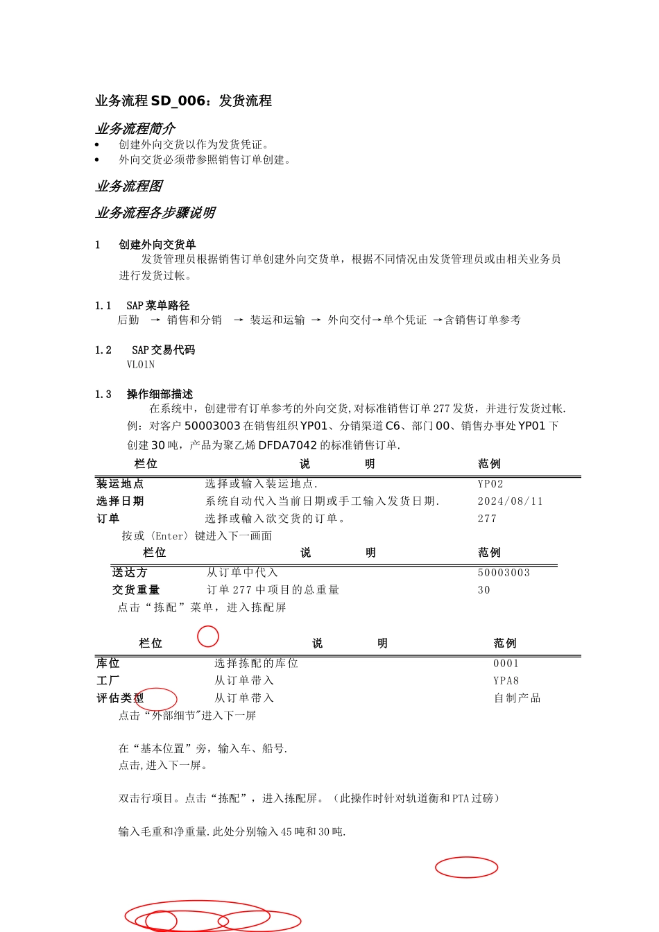 中石化企业管理操作手册_第2页