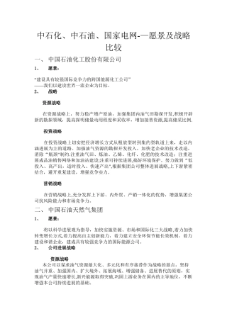 中石化、中石油、国家电网——愿景及战略比较