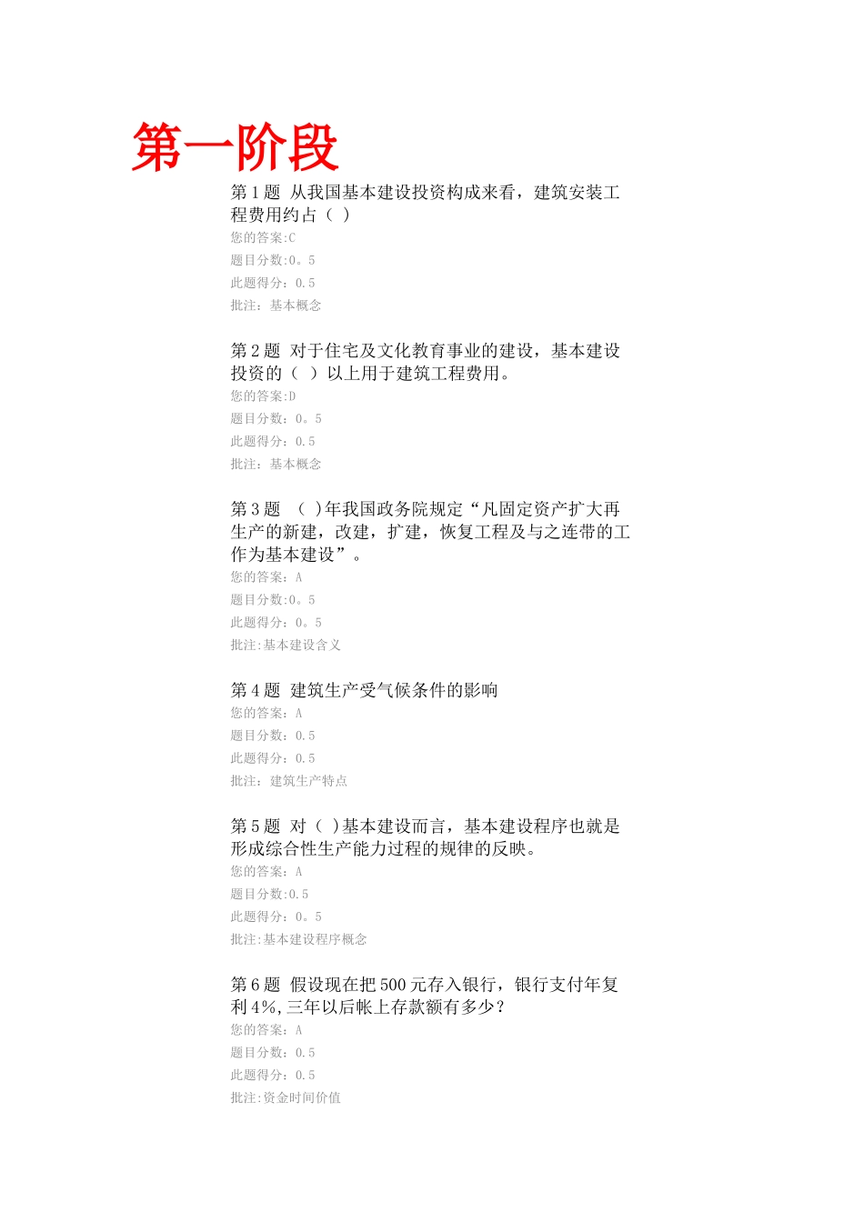 中石油-建筑经济与企业管理在线作业一-二-三_第1页