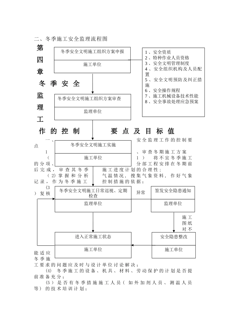 中石油天津大厦工程冬季施工安全文明监理细则_第3页