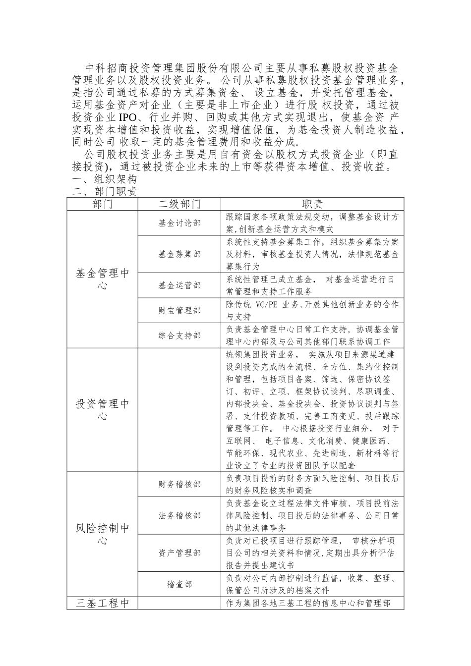 中科招商组织架构+流程+职责.精讲_第1页