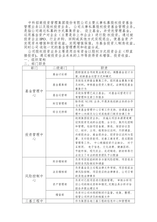 中科招商组织架构+流程+职责.精讲