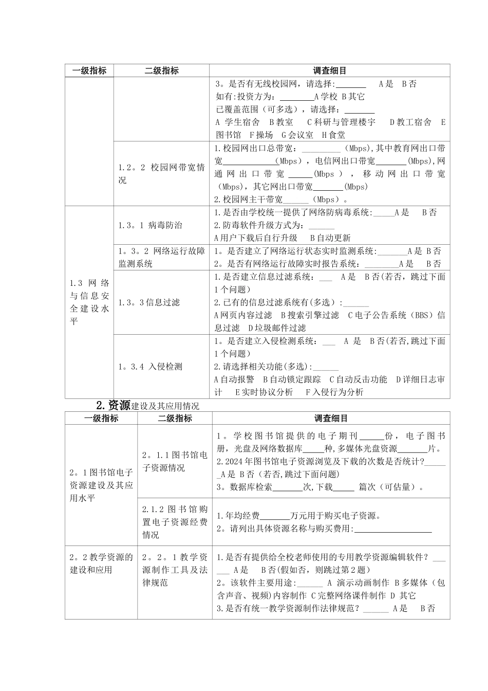 中等职业学校信息化现状及需求调查表_第2页