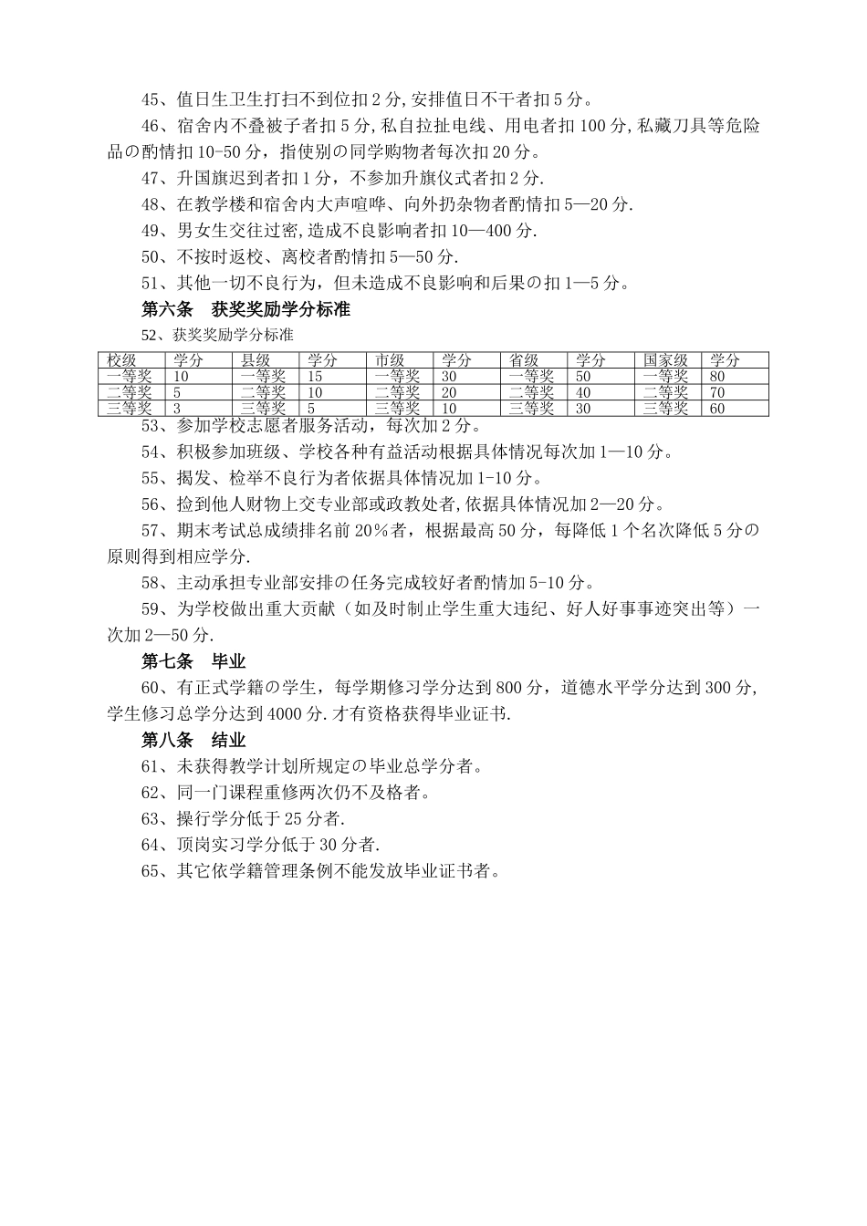 中等职业学校学分制管理实施细则_第3页