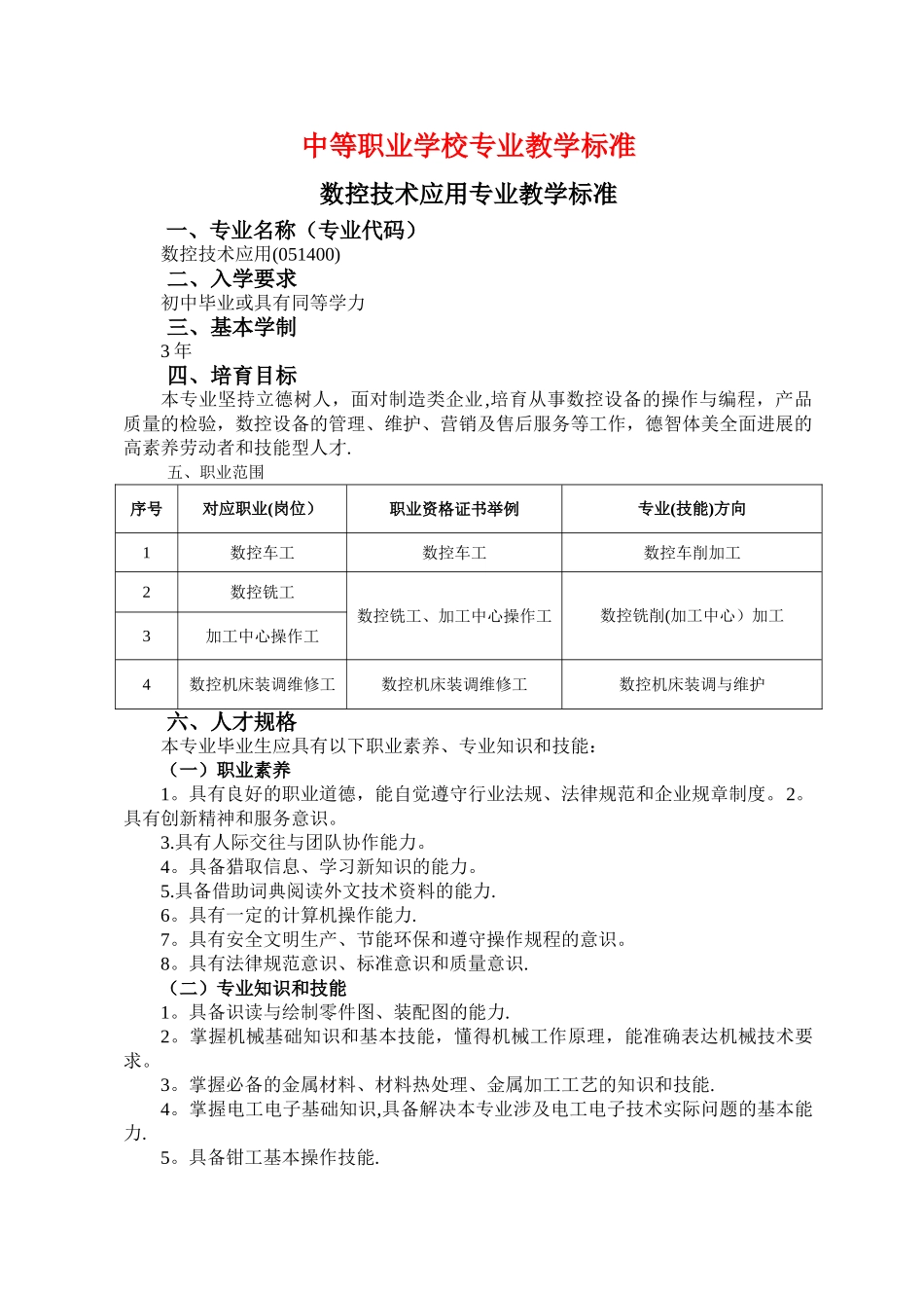 中等职业学校专业教学标准_第1页
