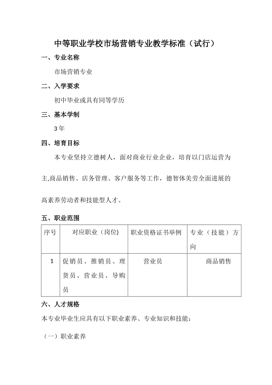 中等职业学校市场营销专业教学标准定稿_第1页
