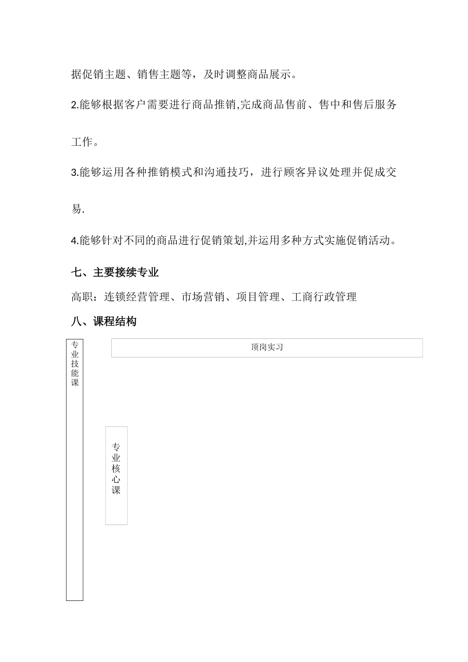 中等职业学校市场营销专业教学标准定稿_第3页