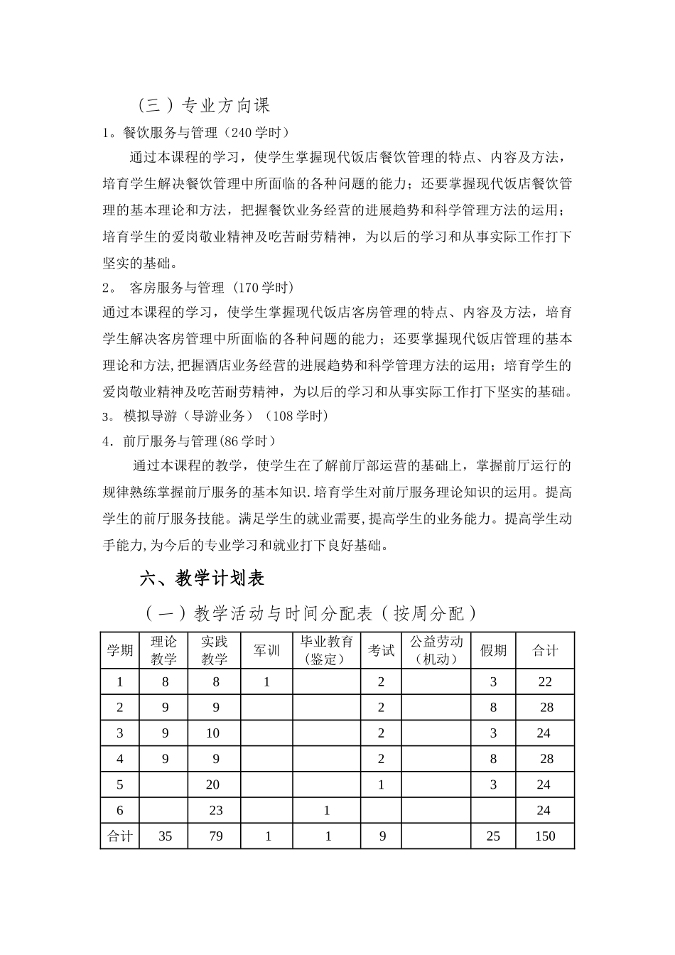 中等职业学校高星级酒店管理实施性教学计划_第3页