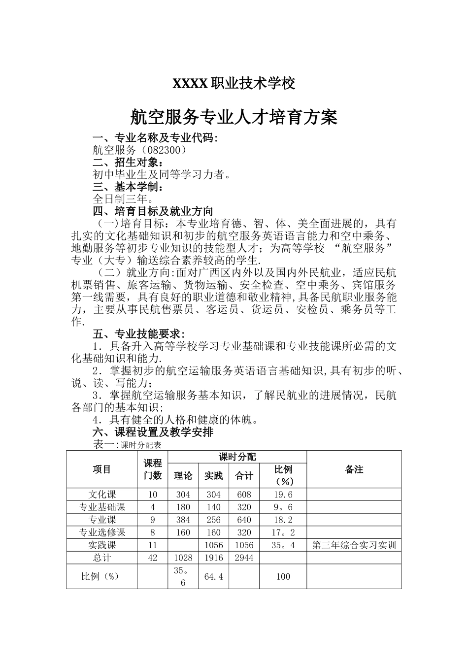 中等职业技术学校航空服务专业人才培养方案_第1页