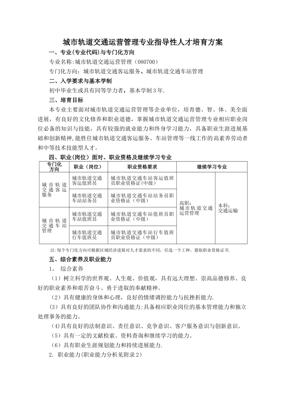 中等职业教育城市轨道交通运营管理专业指导性人才培养方案_第1页