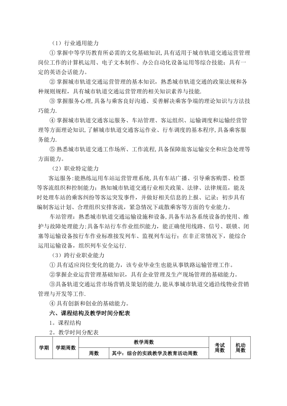 中等职业教育城市轨道交通运营管理专业指导性人才培养方案_第2页