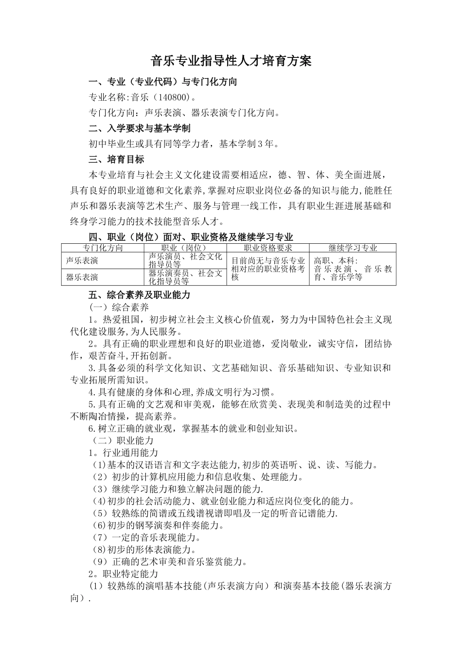 中等职业教育音乐专业指导性人才培养方案_第1页