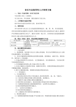 中等职业教育音乐专业指导性人才培养方案