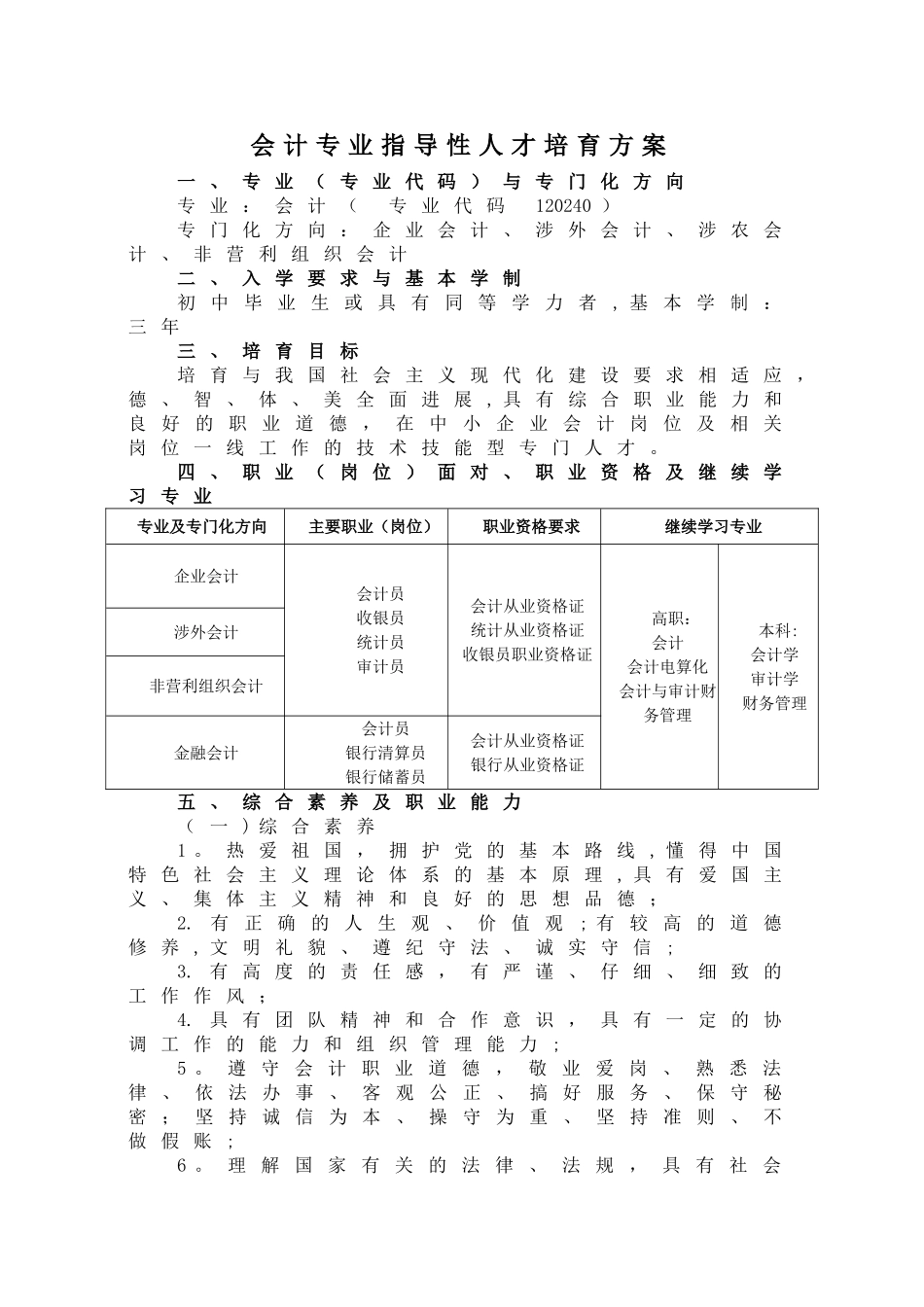 中等职业教育会计专业指导性人才培养方案_第1页