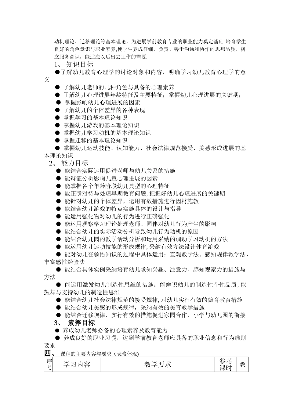 中等职业教育学前教育专业《幼儿教育心理学》课程标准_第2页