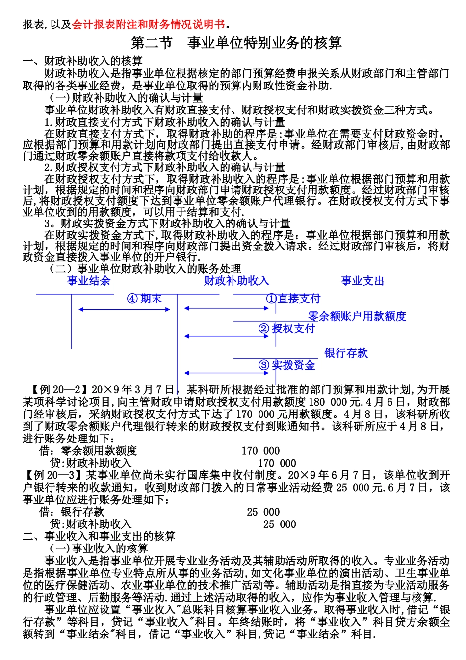 中级会计实务·第二十章_第2页