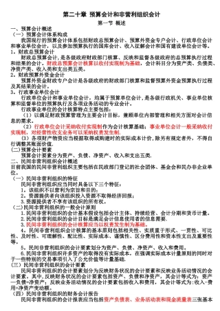 中级会计实务·第二十章