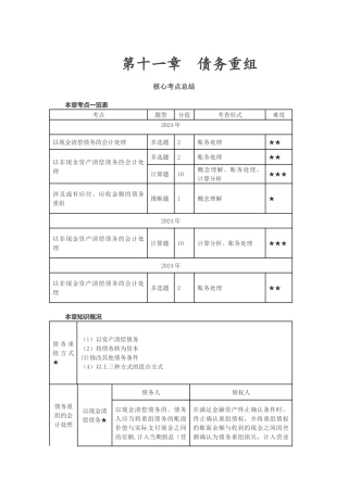 中级会计实务习题