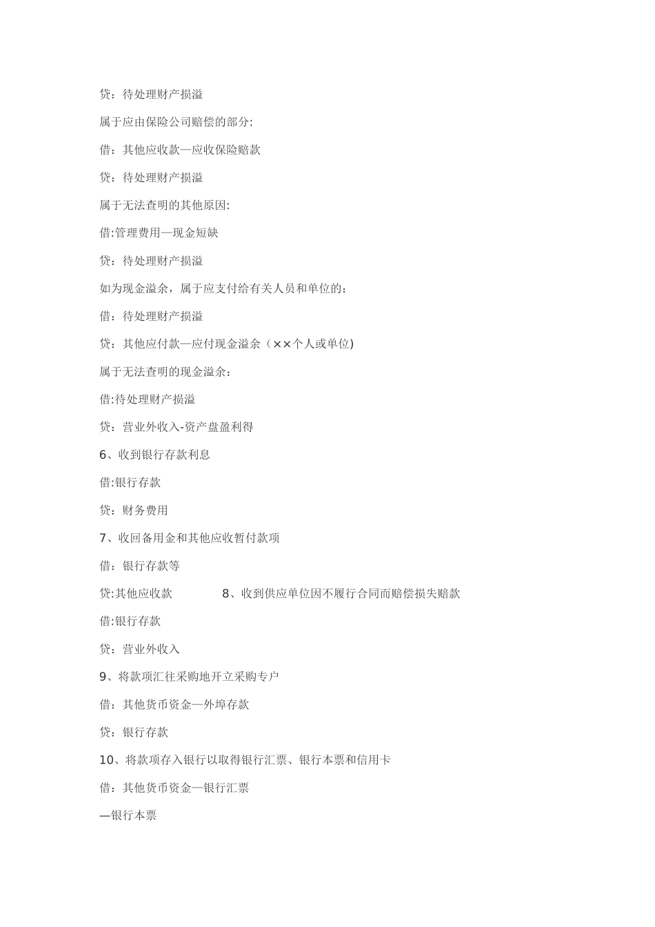 中级会计实务会计分录作者_第2页