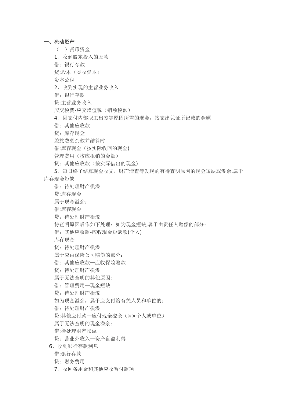 中级会计实务分录汇总大全集_第1页