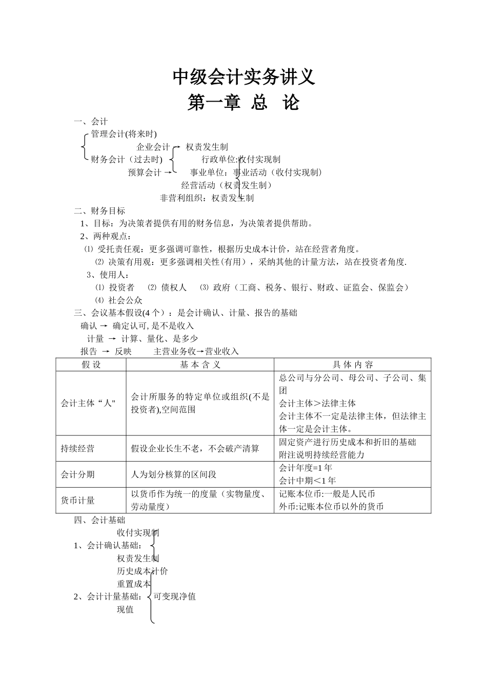 中级会计实务最实用笔记讲义_第1页