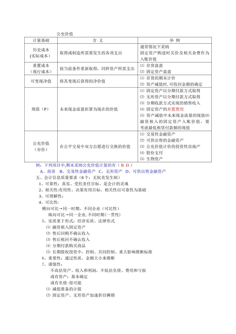 中级会计实务最实用笔记讲义_第2页