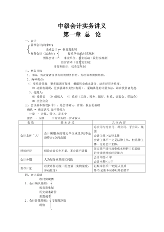 中级会计实务最实用笔记讲义