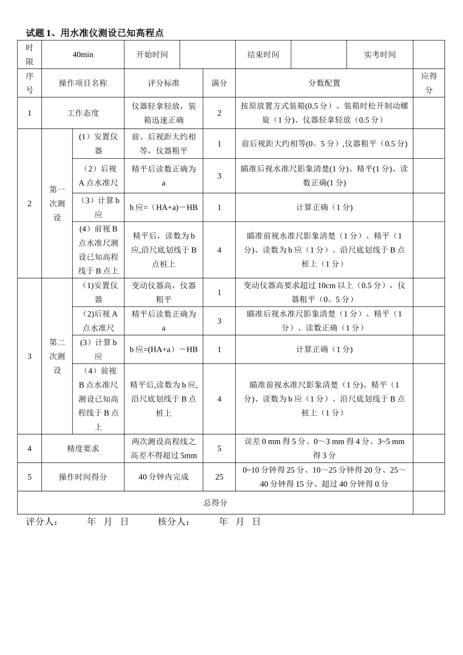 中级工程测量工操作技能考核评分记录表_第2页