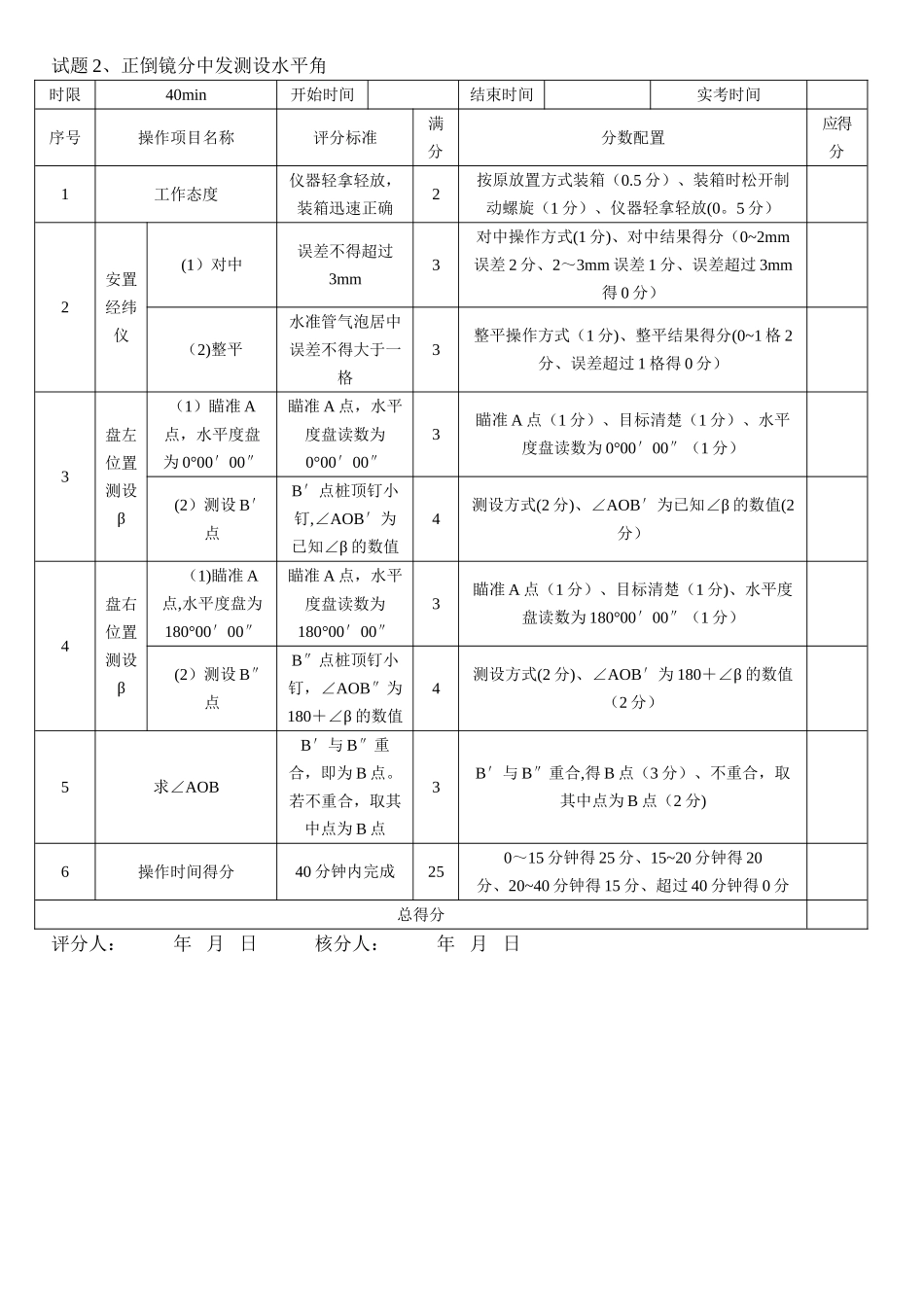 中级工程测量工操作技能考核评分记录表_第3页