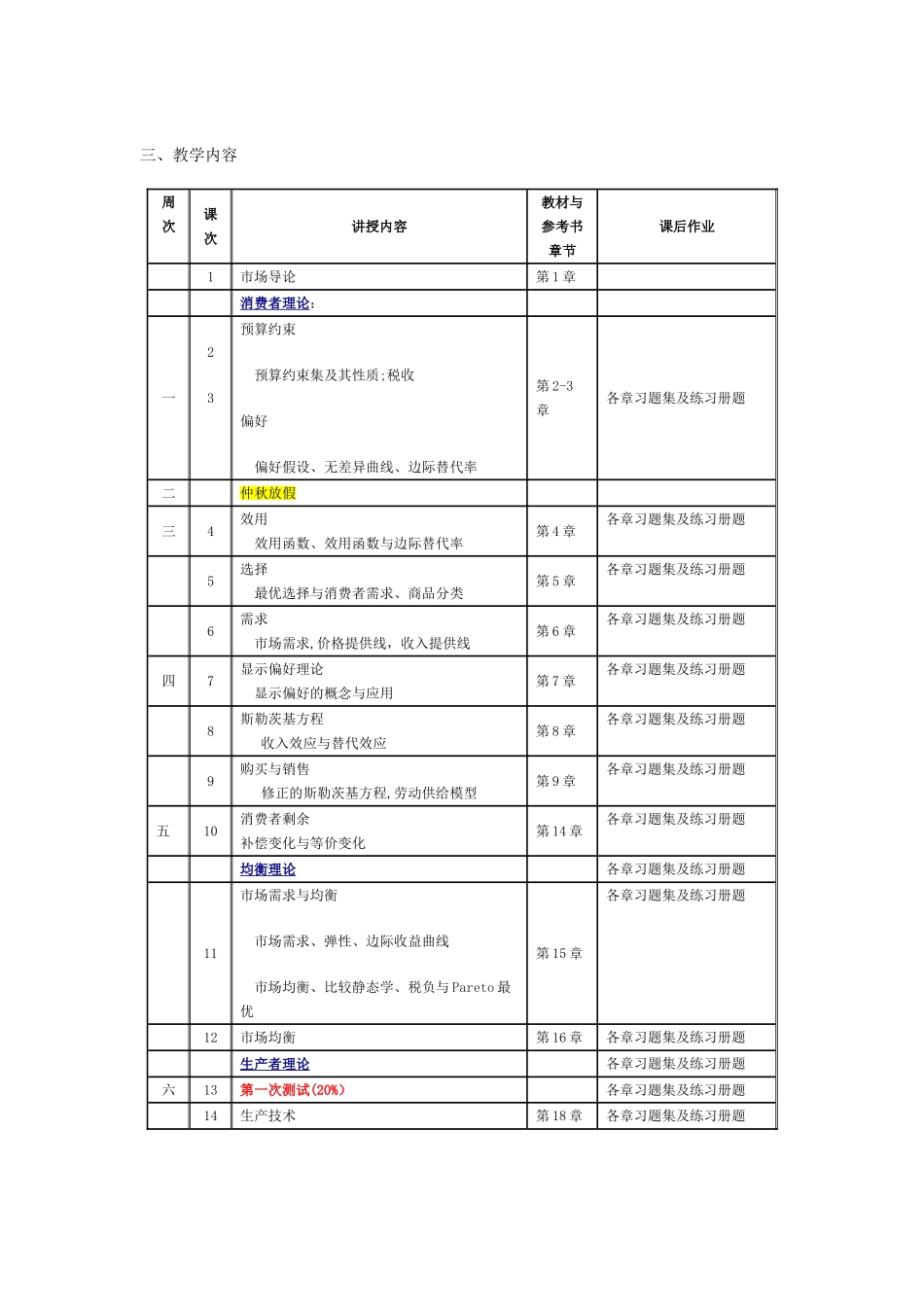 中级微观经济学--Intermediate-Microeconomics_第2页