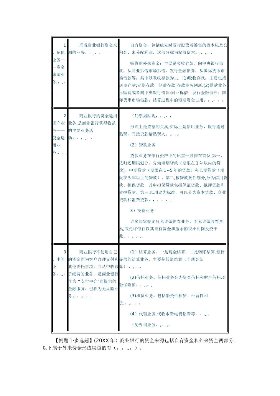 中级经济师—经济基础教材第十八章_第3页
