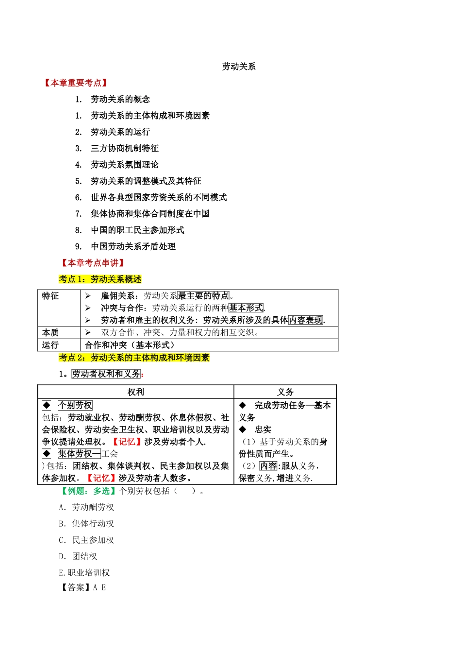 中级经济师之人力劳动关系_第1页