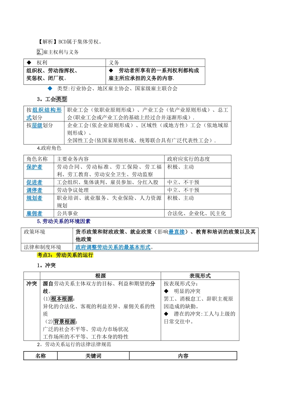 中级经济师之人力劳动关系_第2页