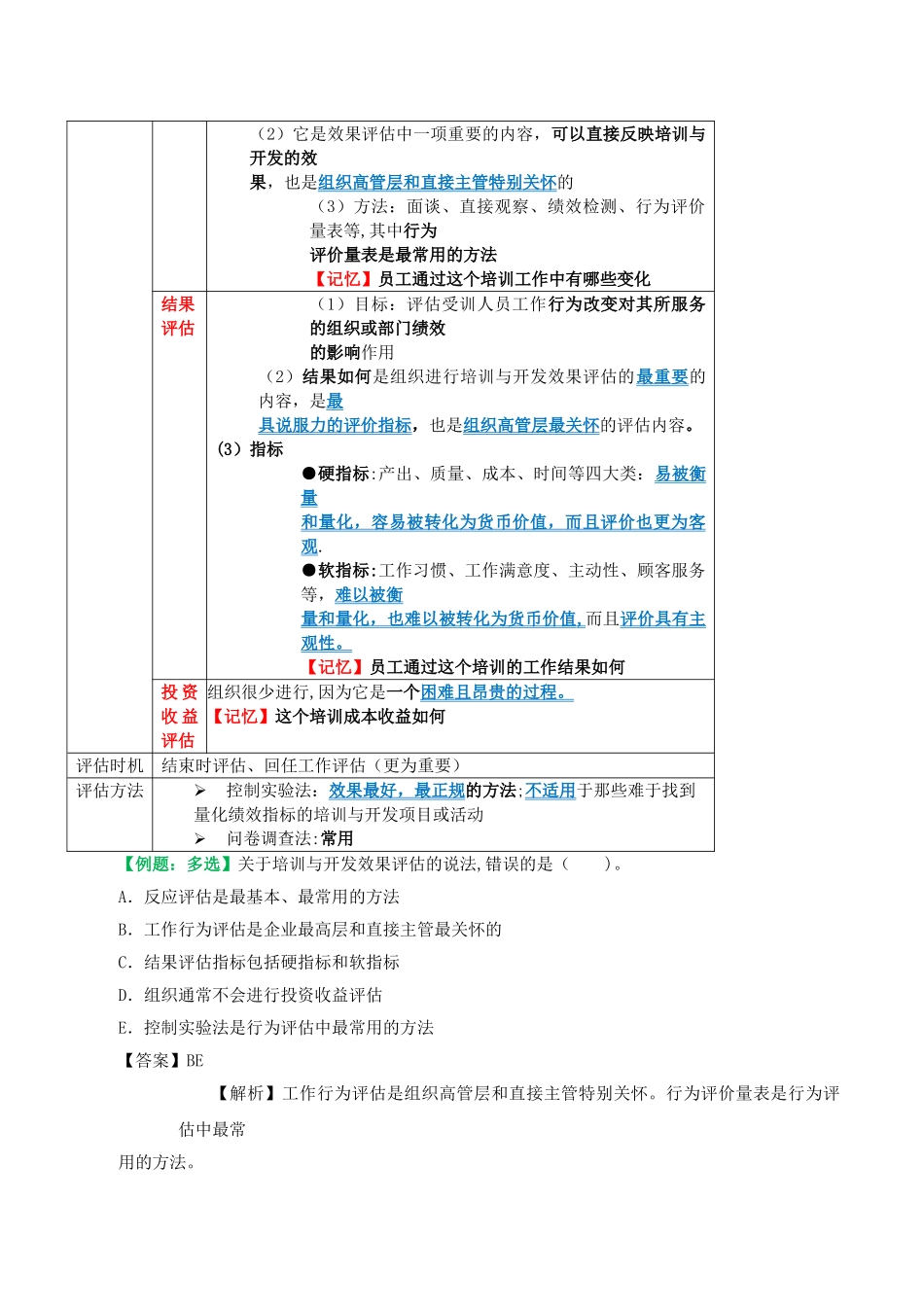 中级经济师之人力培训与开发_第2页