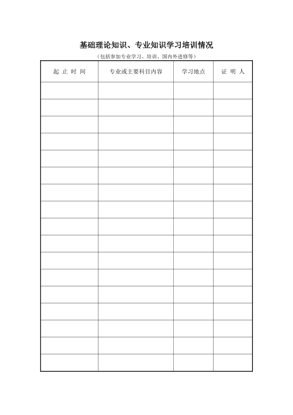 中级职称评审表—正反面_第3页