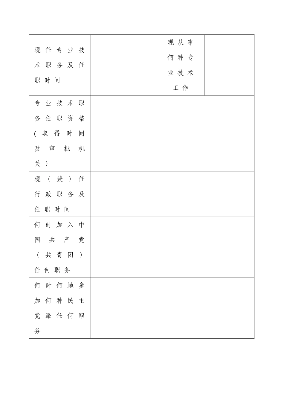 中级职称评定-专业技术职务任职资格评审表_第3页