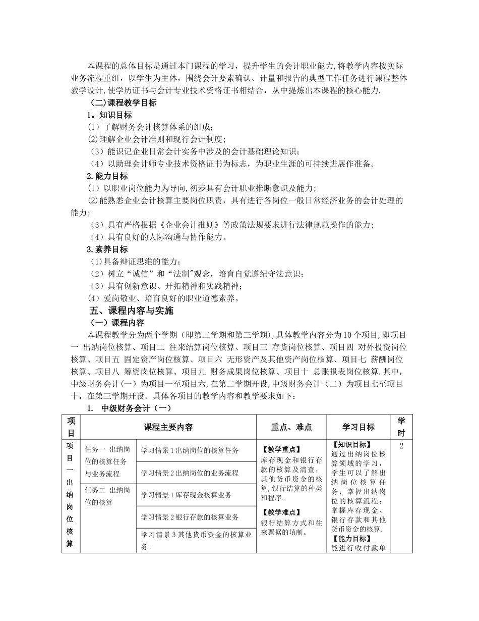 中级财务会计(理论+实践课程模板)_第3页