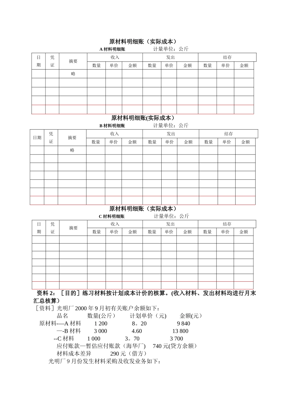 中级财务会计--存货作业_第2页