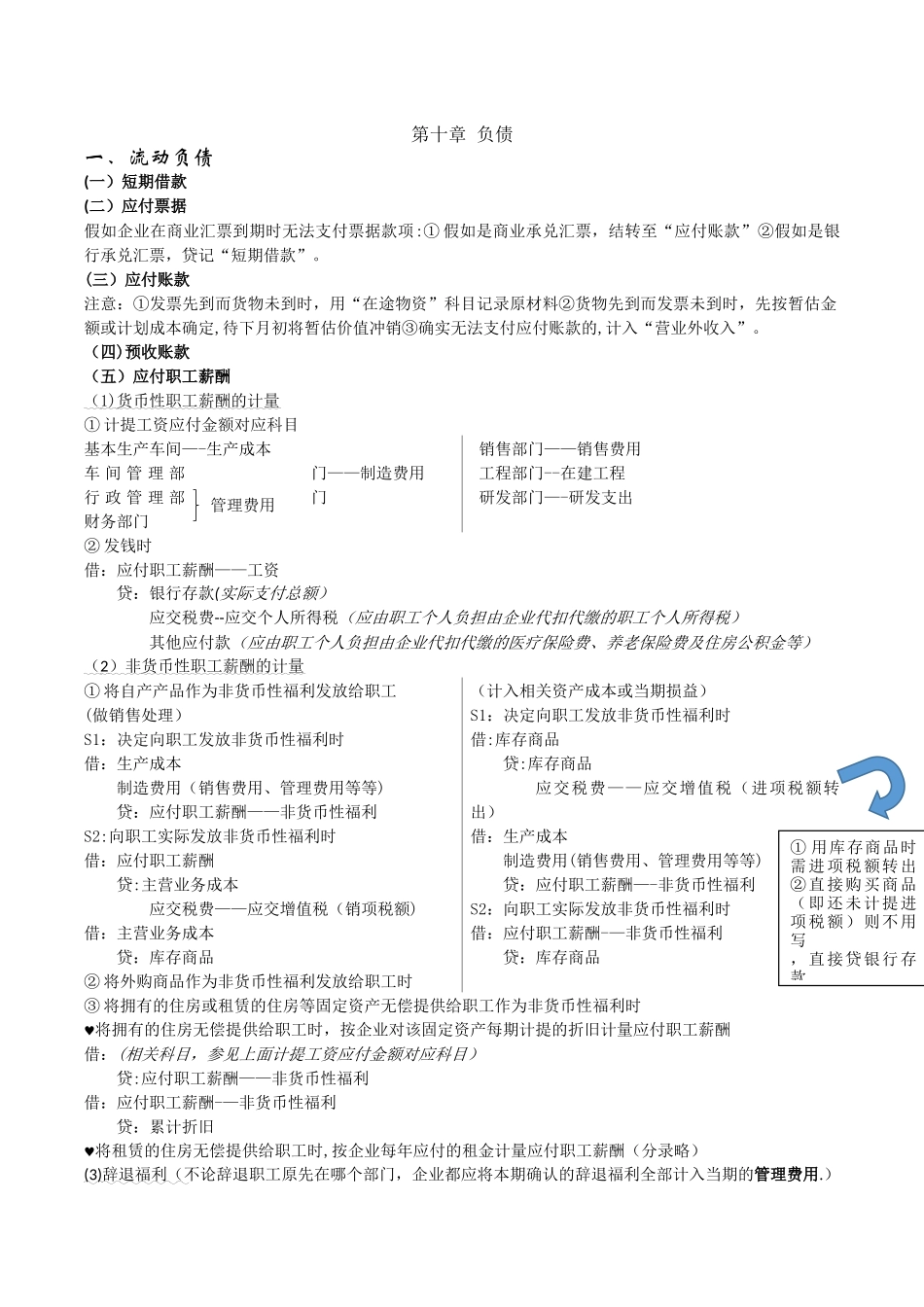 中级财务会计--负债总结_第1页
