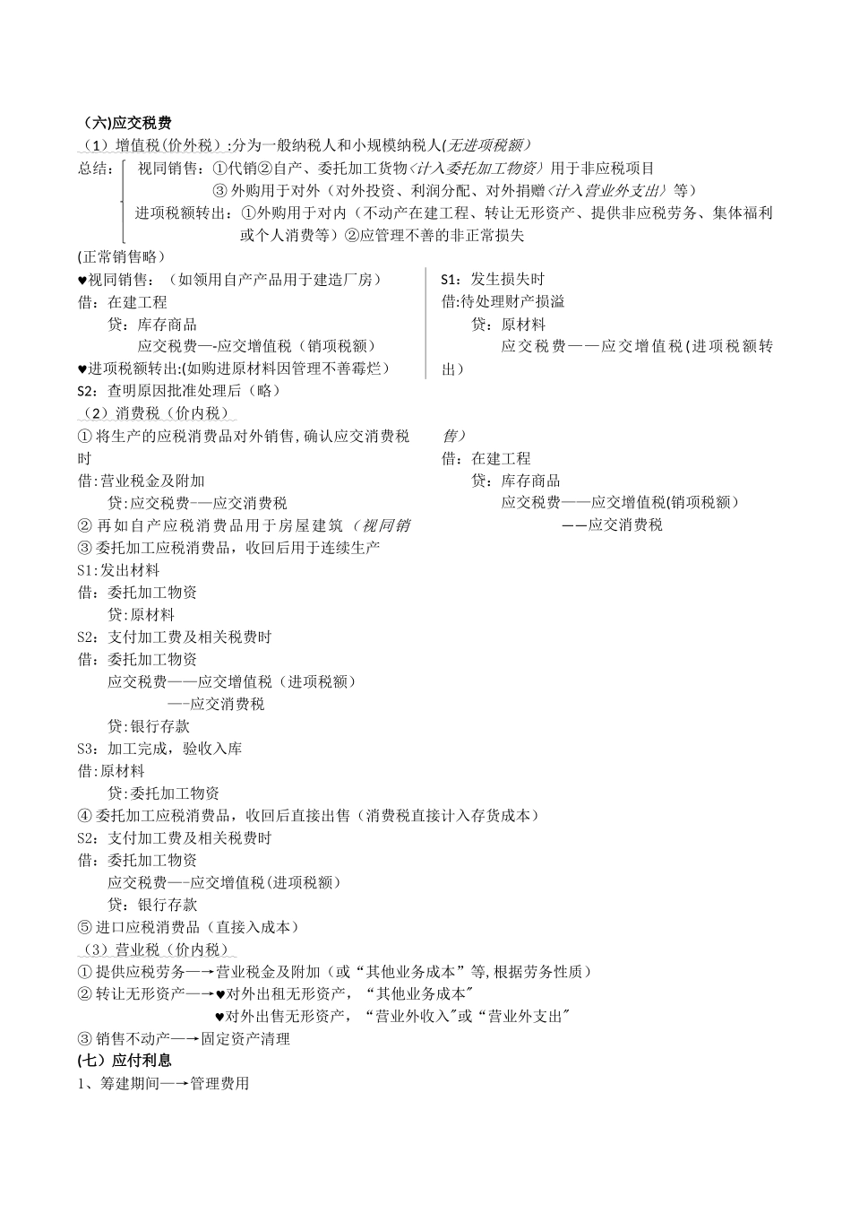 中级财务会计--负债总结_第2页